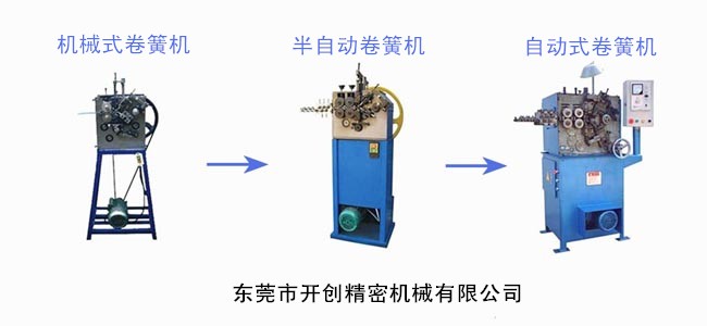 我國壓簧機(jī)（卷簧機(jī)）發(fā)展歷程（1）.jpg